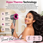 Hair dryer promotional graphic showing a model and heat-control feature icons