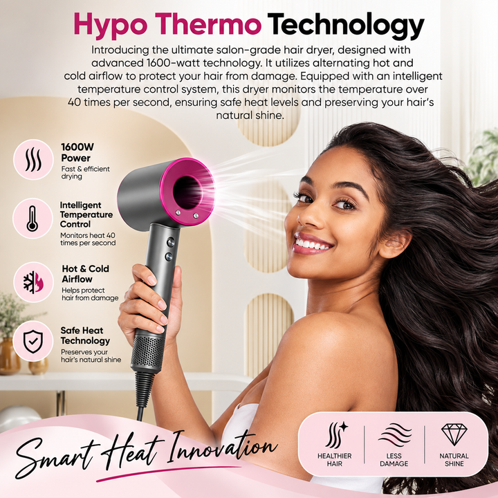 Hair dryer promotional graphic showing a model and heat-control feature icons
